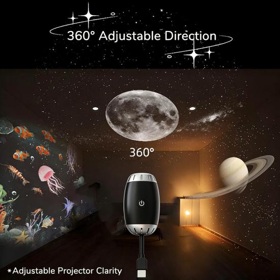 USB Car Ambient Light Atmosphere Large Range Projection Romantic Atmosphere Adjustable Focus Distance